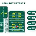 horn bet payout